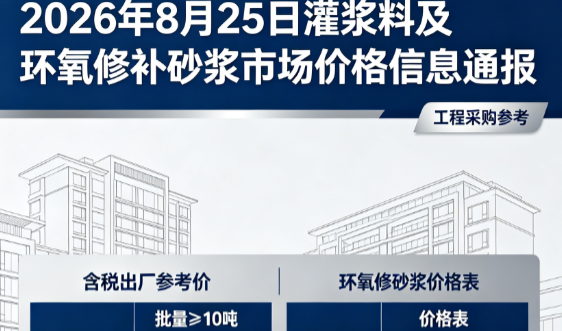 和县2026年8月25日灌浆料及环氧修补砂浆市场价格信息通报